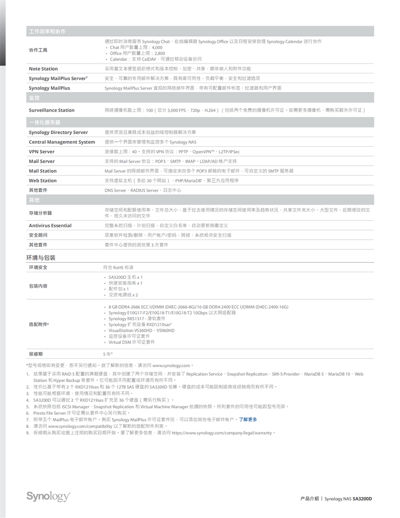 長沙高速閃存卡銷售,移動硬盤哪里好,長沙市正森網(wǎng)絡(luò)科技有限公司