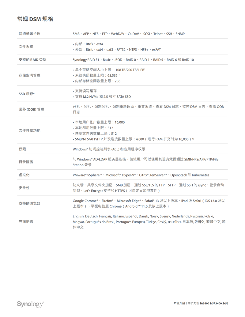 長沙高速閃存卡銷售,移動硬盤哪里好,長沙市正森網(wǎng)絡(luò)科技有限公司